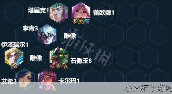 云顶之弈 S7.5 神龙卡尔玛阵容深度解析与实战攻略