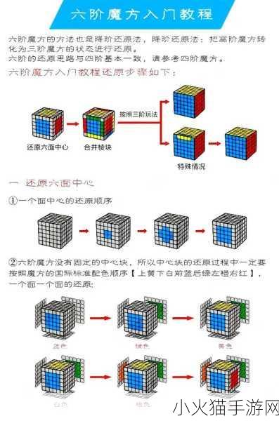 立方体世界全攻略，探索奇幻世界的秘籍