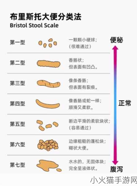 蚂蚁庄园 5 月 29 日答案，便秘时吃香蕉真的有效吗？