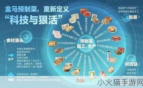 手游世界中的科技与狠活，是创新还是隐患？