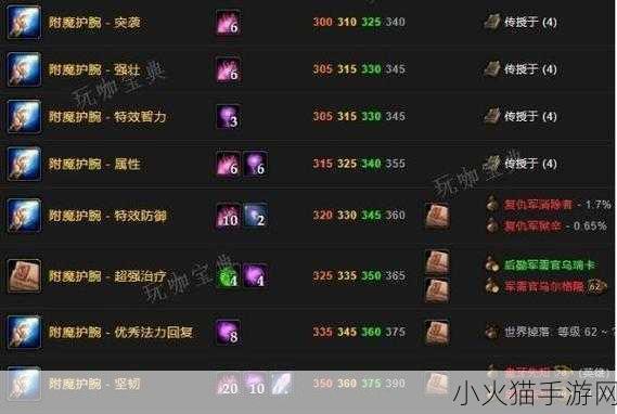 魔兽世界 TBC 锻造 1-375 冲级秘籍，快速登顶攻略指南