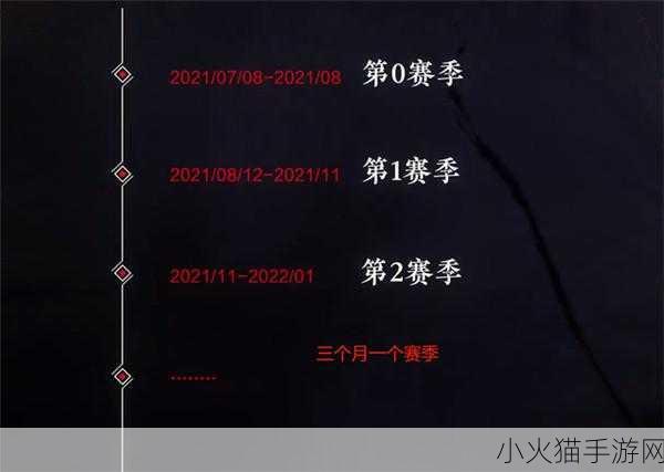 永劫无间 S12 赛季开启时间大揭秘及全新展望