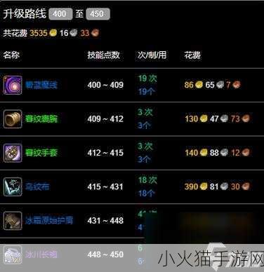 魔兽世界 TBC 裁缝 1 - 375 超详细最省材料攻略指南