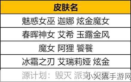 英雄联盟 2024 年 6 月精彩活动全揭秘