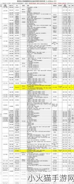 侠客风云传碧血丹心 DLC 全结局达成秘籍大揭秘