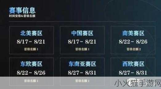 Dota2 Ti12 预选赛，赛程与赛制全解析