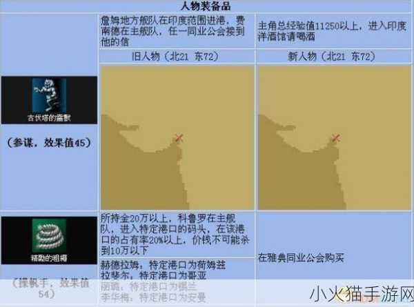 大航海时代 4 威力加强版 HD 宝物全攻略，位置大揭秘与收集指南